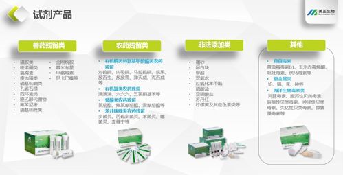 層層把關，數(shù)據(jù)護航 美正生物構建食品安全快檢全鏈條質控體系